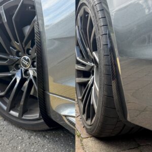 Audi RS6 C8 Arch Guards